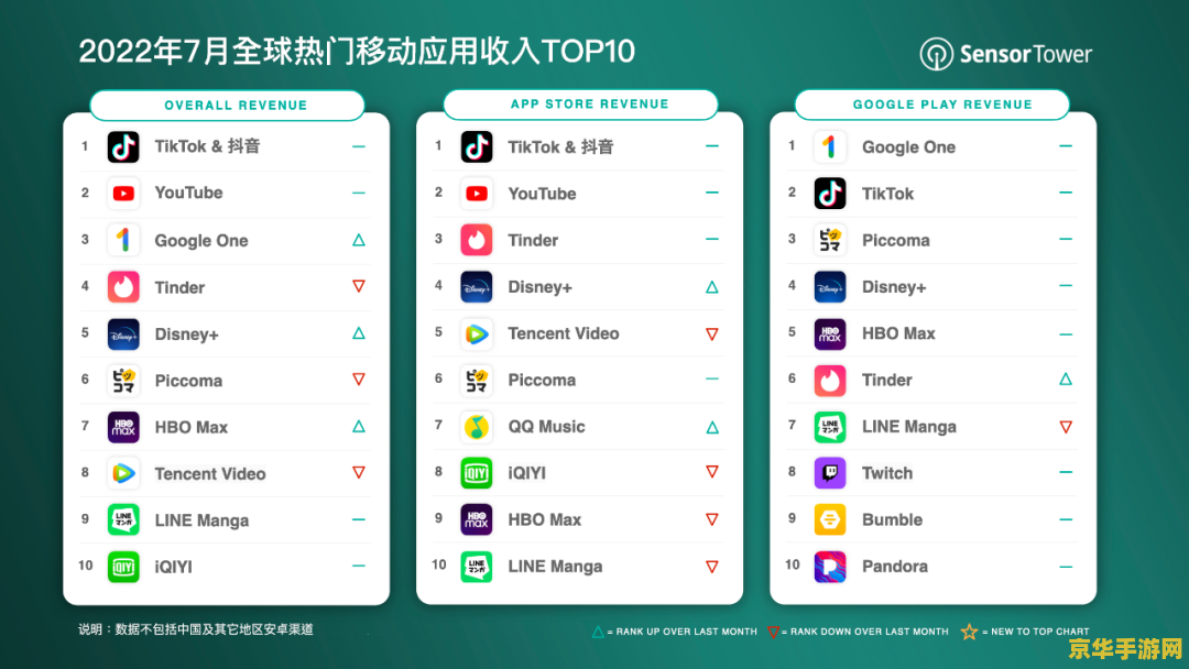 原神兑换码2021年7月17 原神兑换码2021年7月17日详解