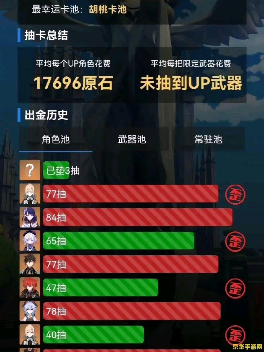 原神概率up角色以后还会有吗 原神概率UP角色未来趋势分析