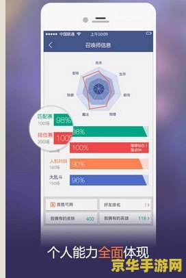 掌上英雄联盟错误代码11004 掌上英雄联盟错误代码11004分析与解决