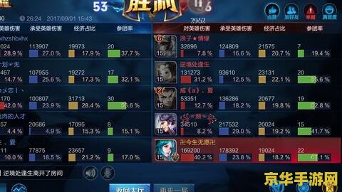 王者荣耀怎么不让出兵 王者荣耀：如何有效管理与控制兵线