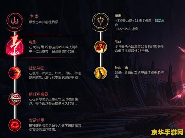 英雄联盟李青符文出装 英雄联盟李青符文出装攻略