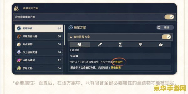 原神圣遗物评分查询 原神圣遗物评分查询指南