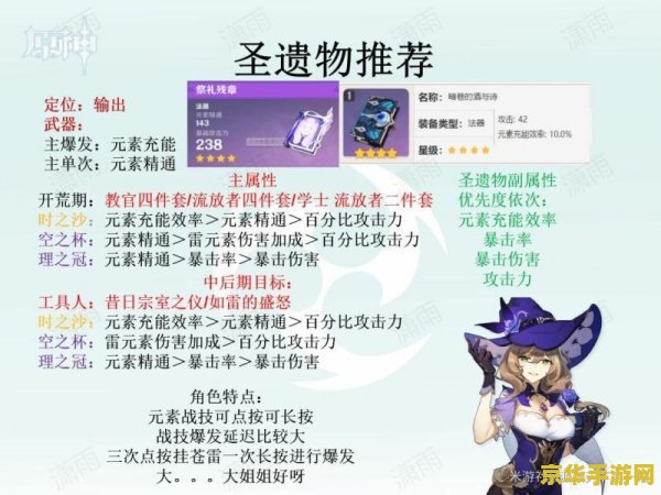 原神主c圣遗物搭配 原神主C圣遗物搭配