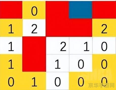 原神老臭挖宝游戏规律 原神老臭挖宝游戏规律分析