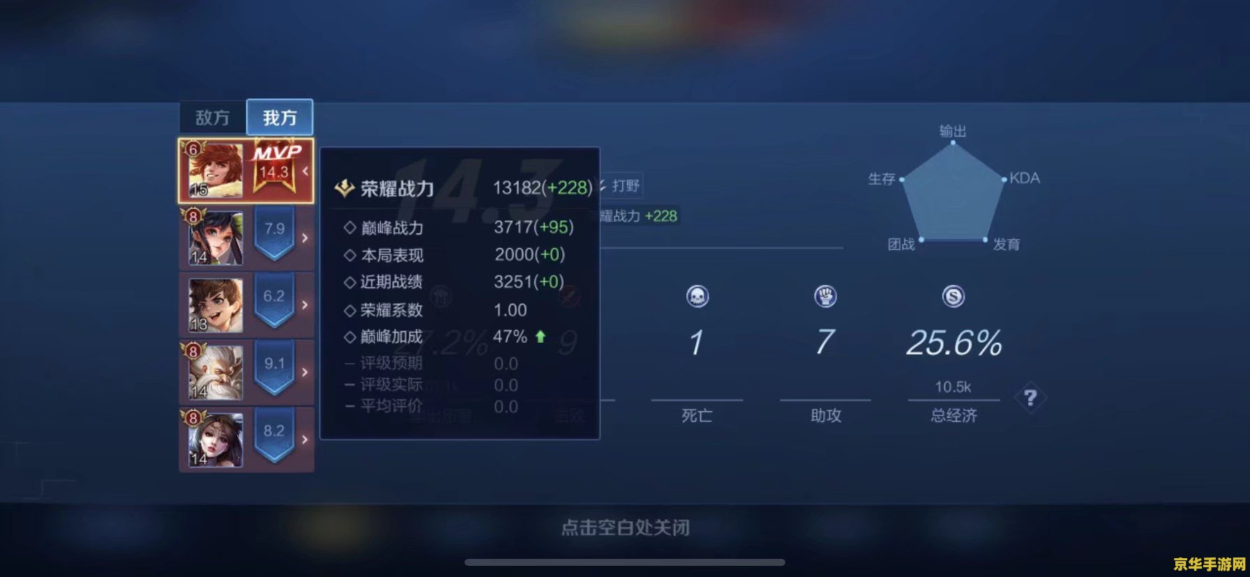 王者荣耀战力怎么更新 王者荣耀战力更新机制详解