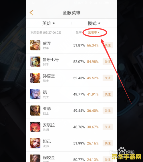 王者荣耀助手怎么查英雄胜率 王者荣耀助手怎么查英雄胜率