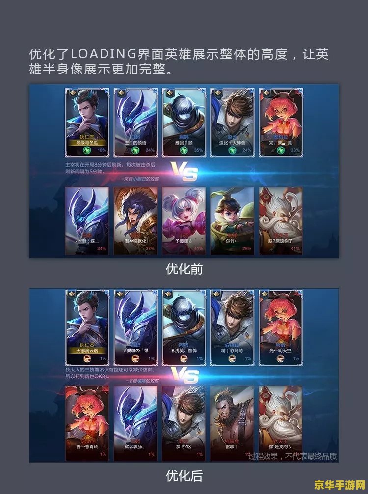 qq头像改了王者荣耀怎么不变 <h1>QQ头像更改后王者荣耀头像未同步怎么办</h1> qq头像改了王者荣耀怎么不变 <h1>QQ头像更改后王者荣耀头像未同步怎么办</h1>