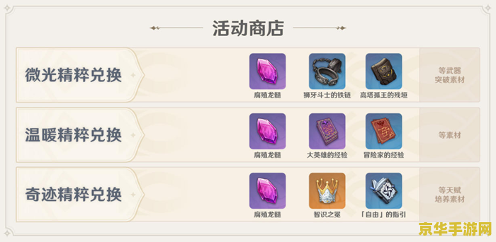 原神改换任务地方啊 原神：探索与任务地点的变换艺术