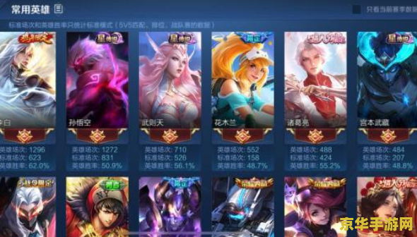 怎么样卡王者荣耀皮肤 如何在王者荣耀中合法获取皮肤