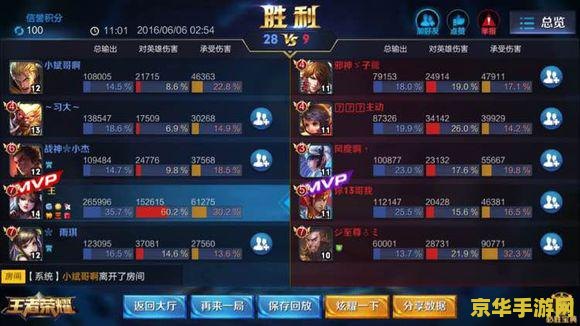 玩王者荣耀怎么生小孩 王者荣耀中如何“生育”角色：误解与游戏机制解析