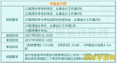 原神食材加工能取消吗 原神食材加工能否取消分析
