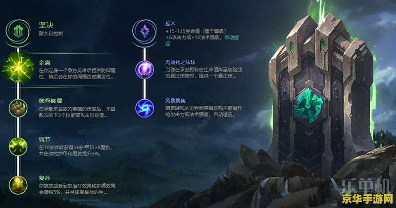 英雄联盟无限火力凤凰出装 英雄联盟无限火力凤凰出装攻略