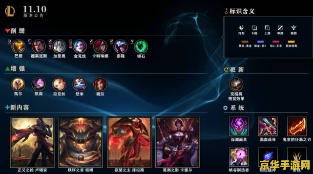英雄联盟lol天使新版本出装 英雄联盟LOL天使新版本出装攻略