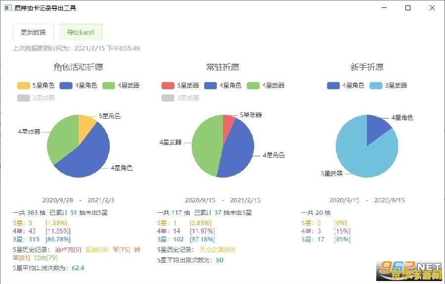原神抽卡分析app 原神抽卡分析工具深度解析