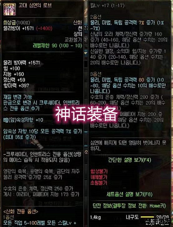 原神预抽卡属性是什么 原神预抽卡属性分析 原神预抽卡属性是什么 原神预抽卡属性分析