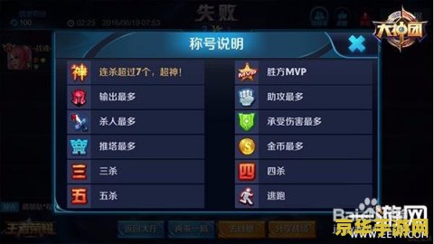 死在王者荣耀怎么说 死在王者荣耀怎么说：游戏术语与文化解析