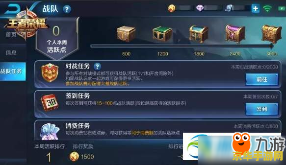 王者荣耀 快速每日任务怎么做 王者荣耀 快速完成每日任务攻略 王者荣耀 快速每日任务怎么做 王者荣耀 快速完成每日任务攻略