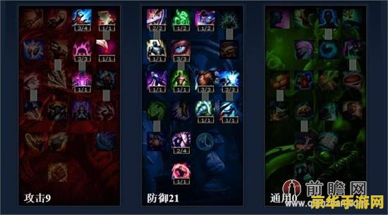 英雄联盟2023剑圣最新出装和符文 英雄联盟2023剑圣最新出装和符文