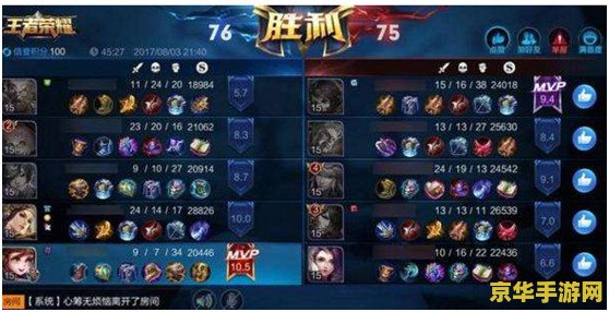 王者荣耀mvp怎么给别人 王者荣耀MVP怎么展示给别人 王者荣耀mvp怎么给别人 王者荣耀MVP怎么展示给别人