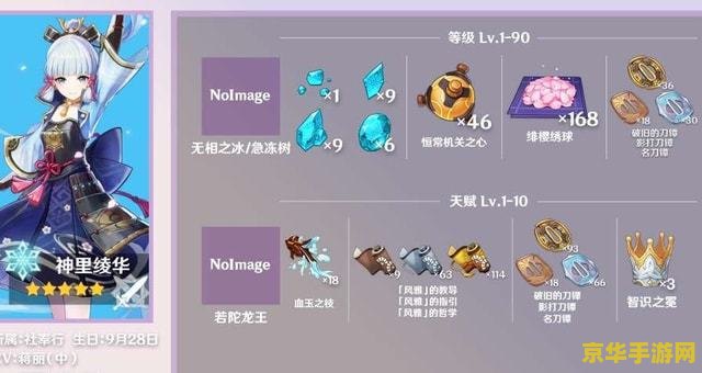 原神夜阑毕业圣遗物0命 原神夜阑0命毕业圣遗物搭配指南
