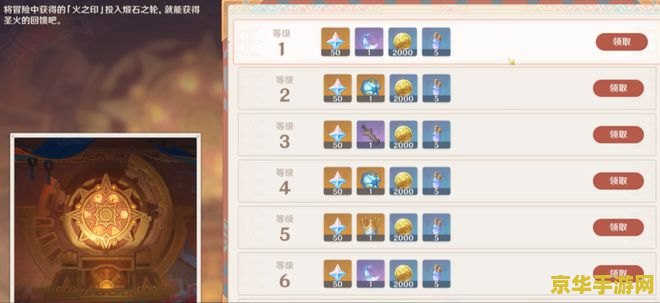 原神星之归还只能领一次吗 原神星之归还活动奖励详解
