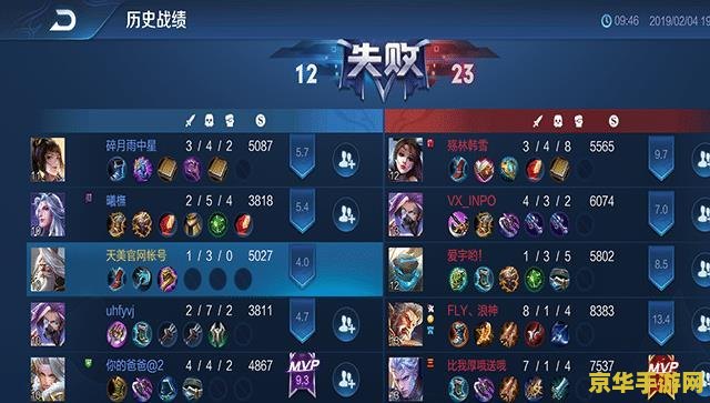 王者荣耀代练单怎么写 <h1>王者荣耀代练单撰写指南</h1> 王者荣耀代练单怎么写 <h1>王者荣耀代练单撰写指南</h1>