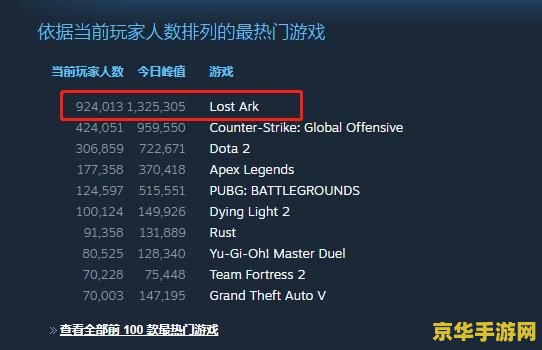 原神是mmo还是mmorpg 原神是MMO还是MMORPG? 原神是mmo还是mmorpg 原神是MMO还是MMORPG?