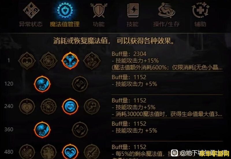 原神七七用什么装备 原神七七装备选择指南