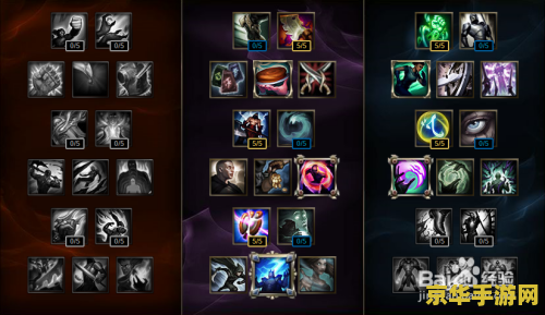 英雄联盟机械出装 英雄联盟机械先驱出装攻略