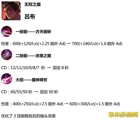 王者荣耀吕布怎么取消后摇 王者荣耀吕布怎么取消后摇