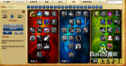 lol 英雄联盟剑姬出装 lol 英雄联盟剑姬出装攻略