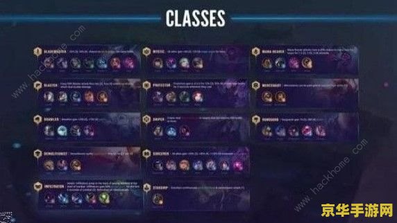 lol 英雄联盟剑姬出装 lol 英雄联盟剑姬出装攻略