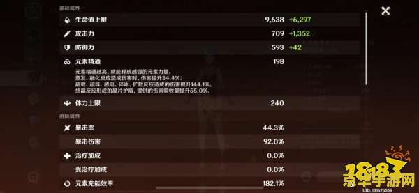 原神雷神国家队配置 原神雷神国家队配置详解