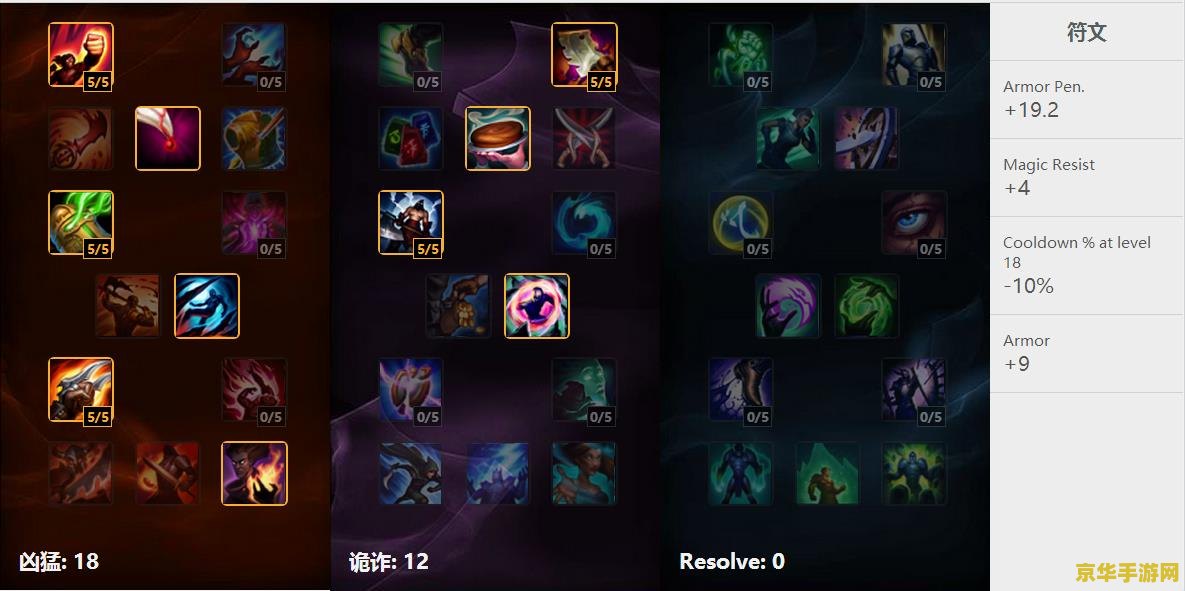 英雄联盟符文配置回血键 <h1>英雄联盟符文配置回血键详解</h1> 英雄联盟符文配置回血键 <h1>英雄联盟符文配置回血键详解</h1>