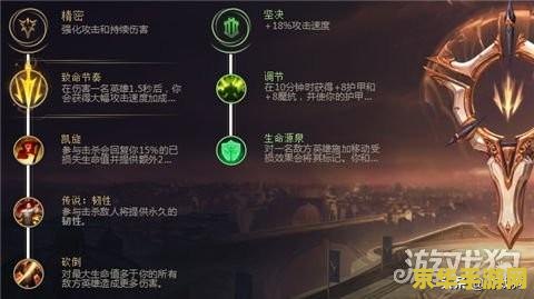 英雄联盟攻击伤害符文 <h3>英雄联盟攻击伤害符文深度解析</h3>