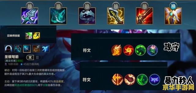 英雄联盟手游薇恩出什么 英雄联盟手游薇恩出装攻略