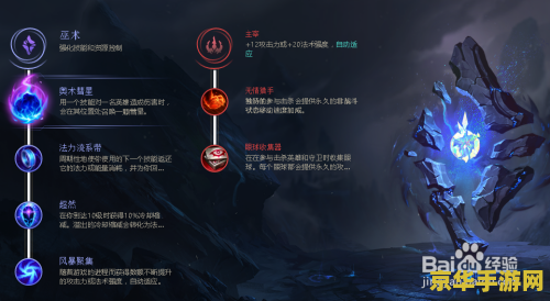 英雄联盟绿色天赋介绍 英雄联盟绿色天赋介绍