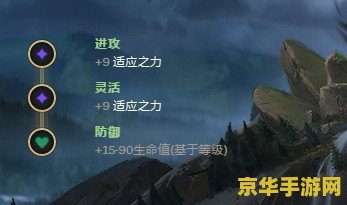 英雄联盟s9酒桶打野出装 英雄联盟S9酒桶打野出装攻略