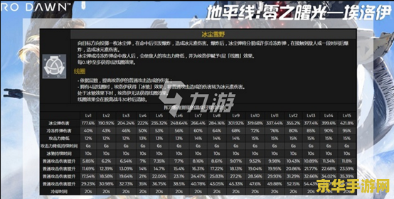 埃洛伊原神哪个国家 埃洛伊所属原神哪个国家分析