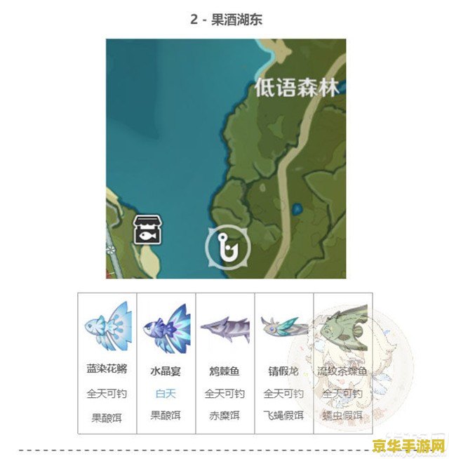 原神渔获获取材料一览 原神渔获获取材料一览