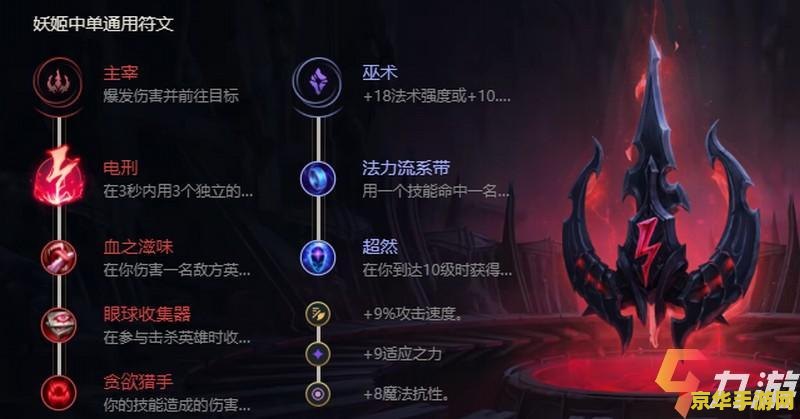 英雄联盟手游龙血武姬教学 <h3>英雄联盟手游龙血武姬希瓦娜深度教学</h3>