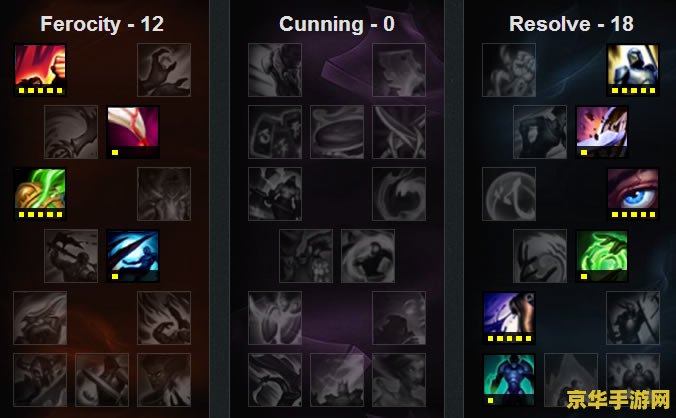 英雄联盟努努打野强吗 英雄联盟努努打野强度分析 英雄联盟努努打野强吗 英雄联盟努努打野强度分析