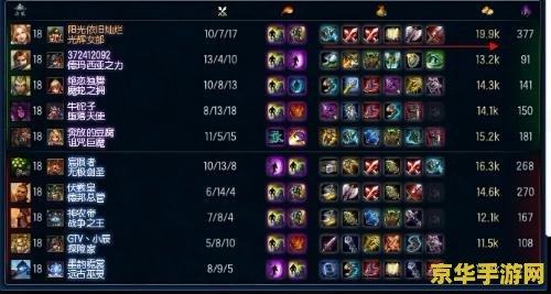 英雄联盟龙血武姬大招有冷却吗 英雄联盟龙血武姬大招有冷却吗