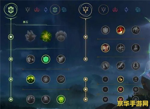 英雄联盟龙龟怎么出装好打 英雄联盟龙龟高效出装策略