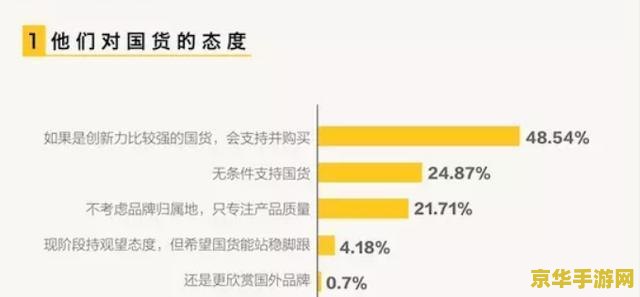 原神绑定大手机是安全手机吗 原神绑定大手机是否为安全手机分析 原神绑定大手机是安全手机吗 原神绑定大手机是否为安全手机分析