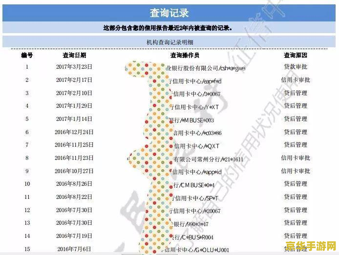 怎么查看原神原石消费记录 怎么查看原神原石消费记录
