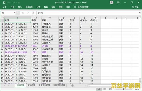 原神抽奖记录查询 原神抽奖记录查询指南