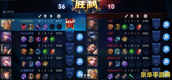 王者荣耀怎么算团战 王者荣耀团战解析