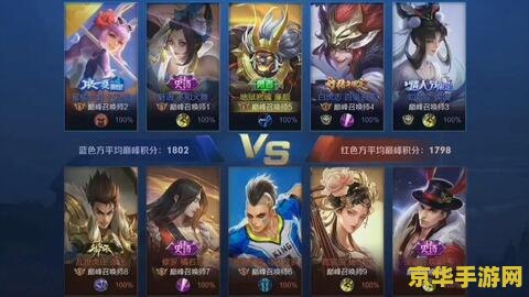 王者荣耀怎么提高团战 王者荣耀：如何提高团战能力