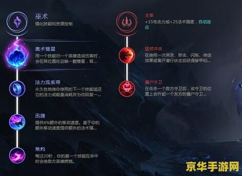 英雄联盟牛头副系符文 英雄联盟牛头副系符文深度解析 英雄联盟牛头副系符文 英雄联盟牛头副系符文深度解析